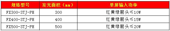 套色箭頭信號(hào)燈.jpg