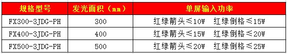 403箭頭加道格信號(hào)燈.jpg