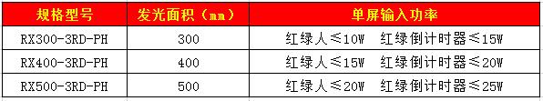 303人行加倒計時信號燈.jpg