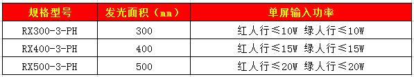 302自行車(chē)信號(hào)燈.jpg